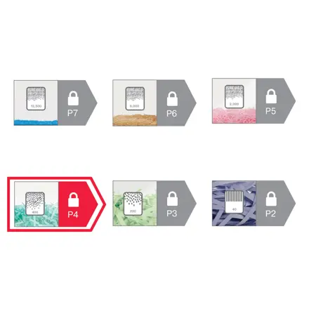 Destructeur de documents Rexel Momentum X410-SL Slimline