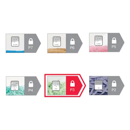 Distruggidocumenti Rexel Momentum X312 - taglio a frammenti - livello di sicurezza P3